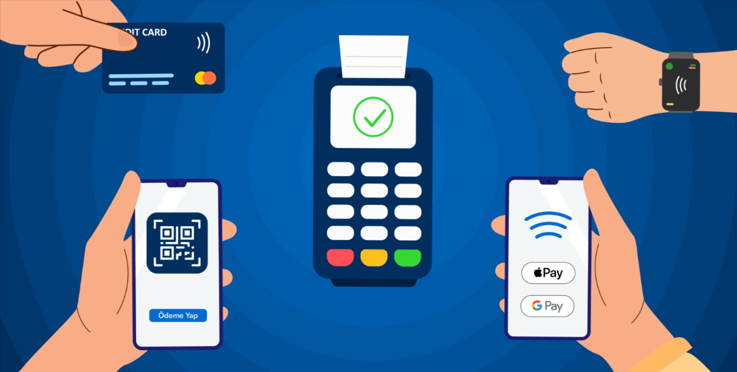 The Growth of Contactless Payment Systems