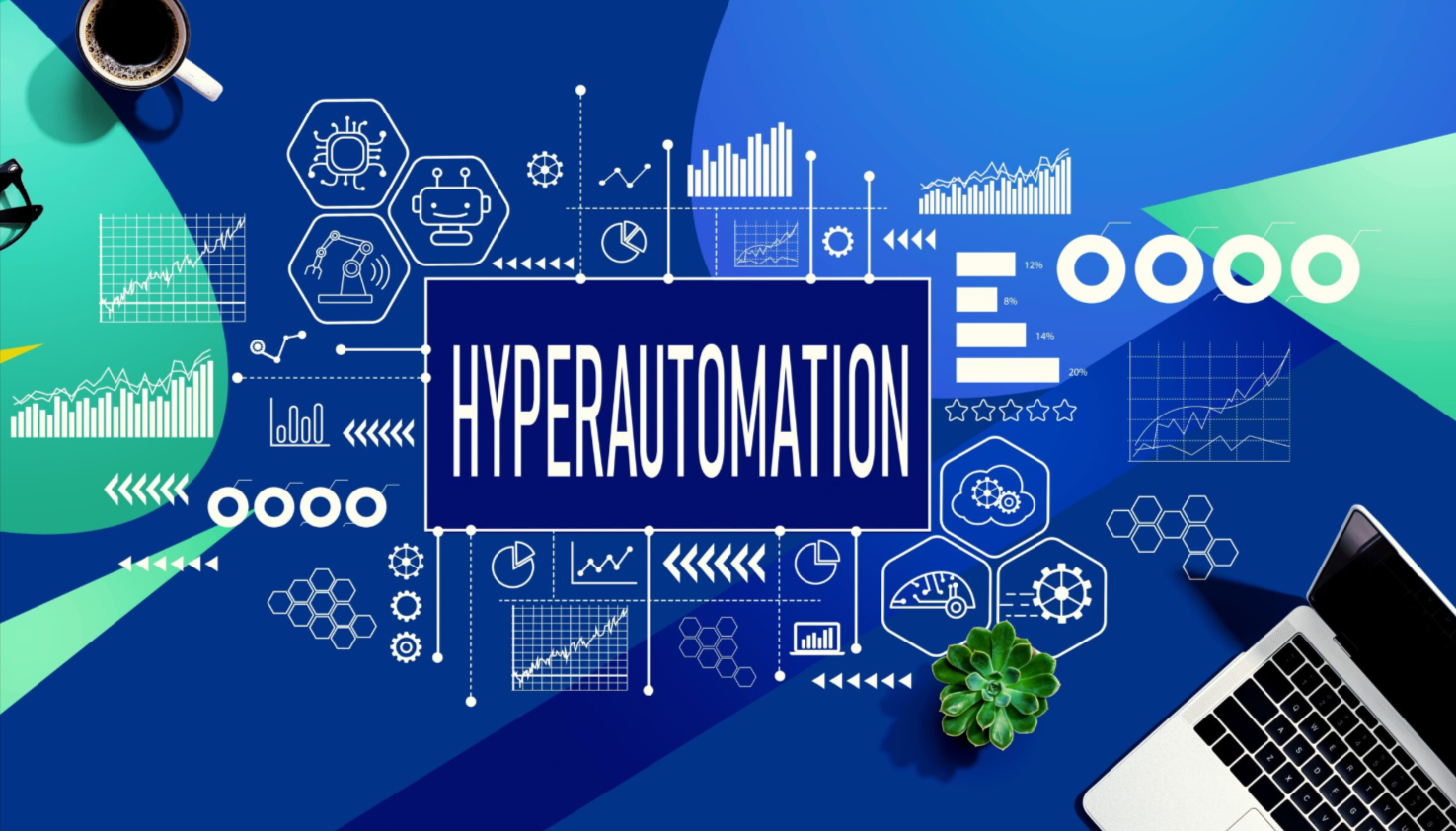 Hyperautomation 